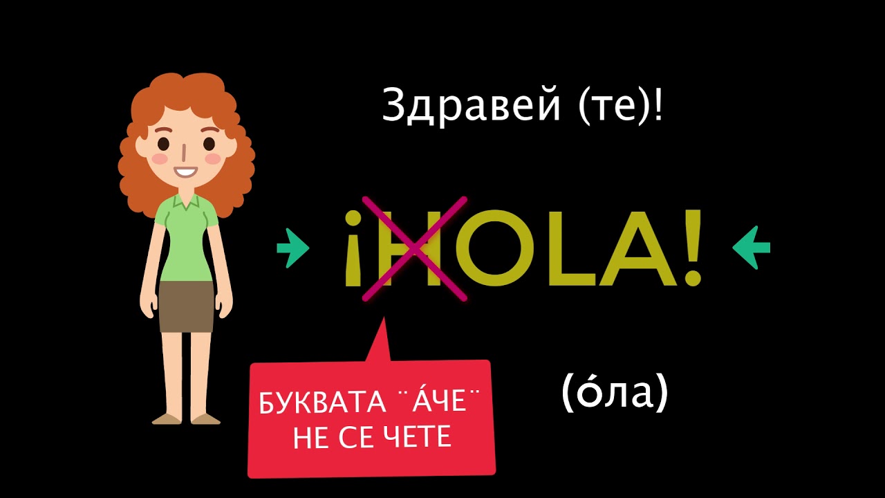 🇪🇦 Испански език за всеки ден - Урок 1 - Запознанство 🇪🇦