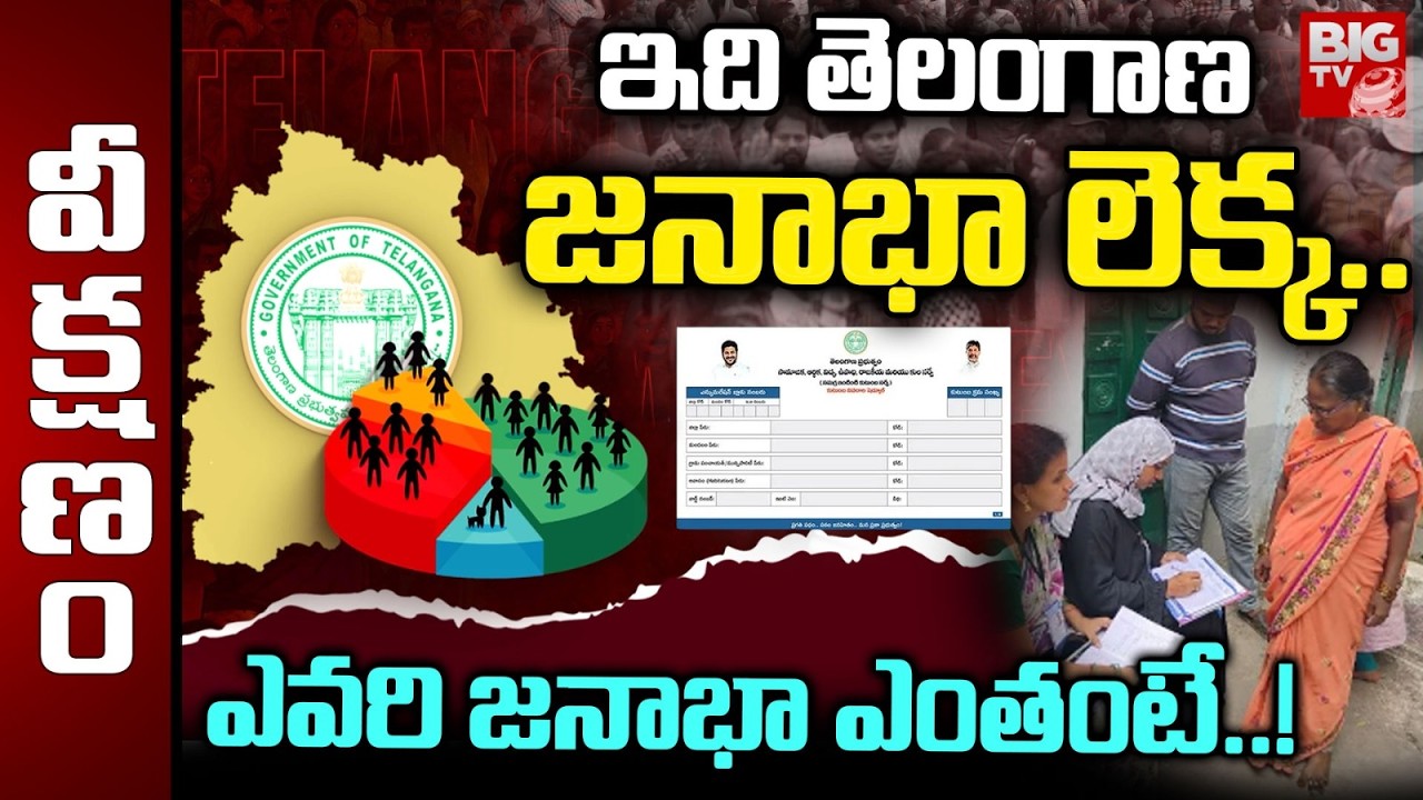 Telangana Caste Census Report Released | 56.33% BC Population Shock | BIG TV