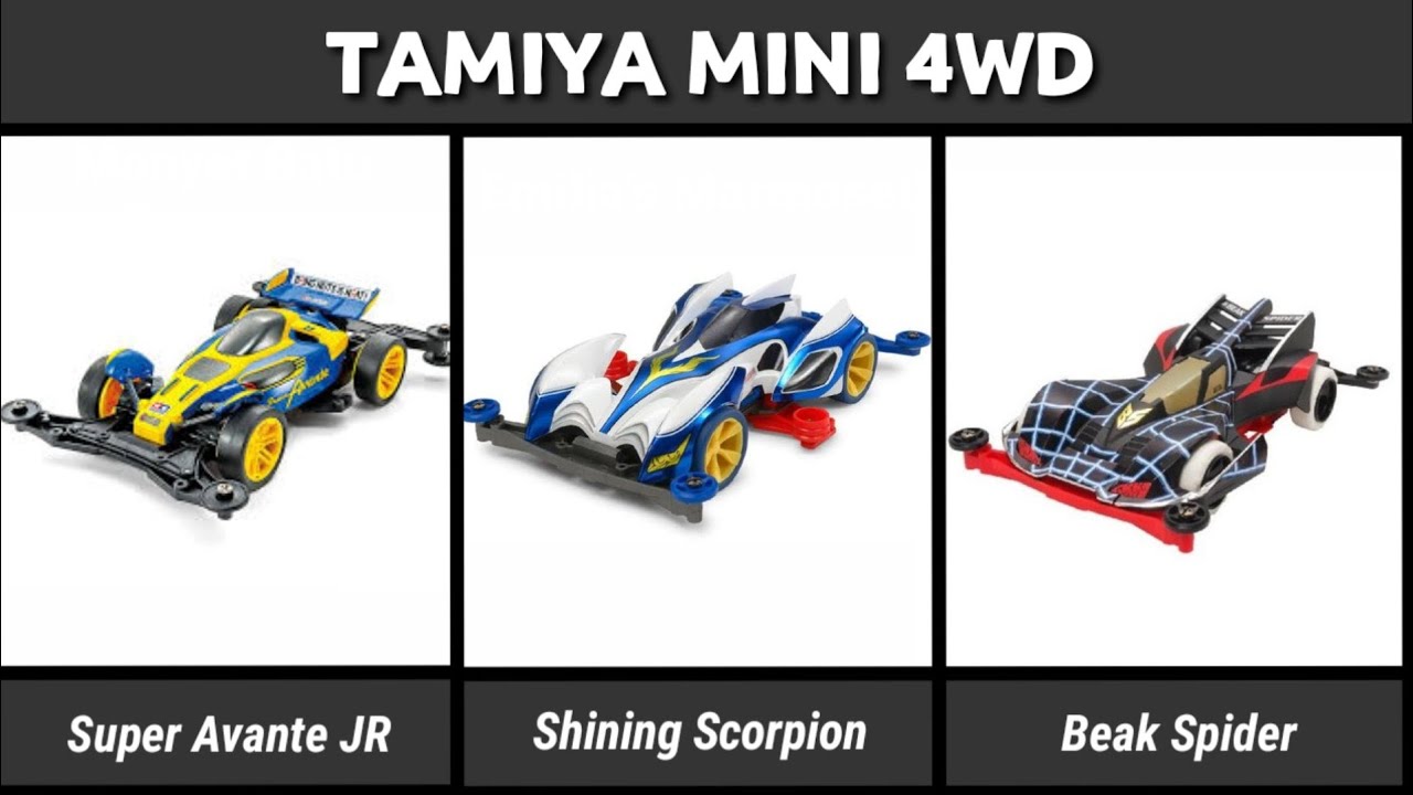 Jenis-jenis Tamiya mini 4WD