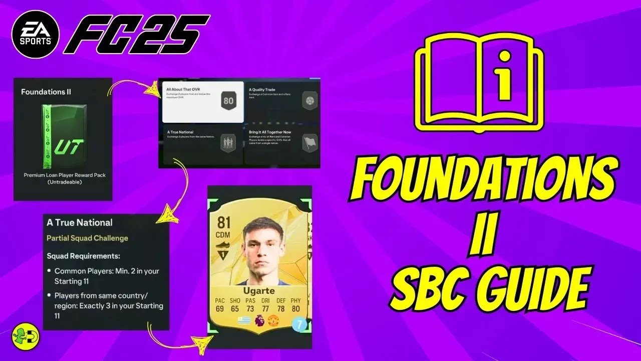 Как выполнить испытание подбора команды (SBC) &laquo;Основы II&raquo; в FC 25 Ultimate Team