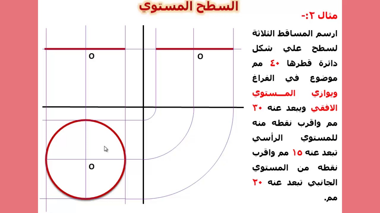 المساقط الثلاثة للسطوح Draw the three projections of surfaces