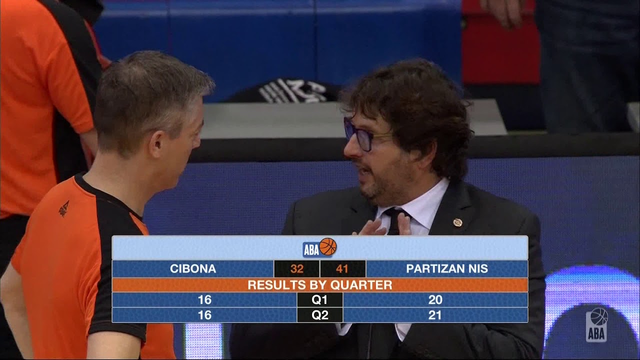 ABA Liga 2018/19 highlights, Round 18: Cibona - Partizan NIS (2.2.2019)