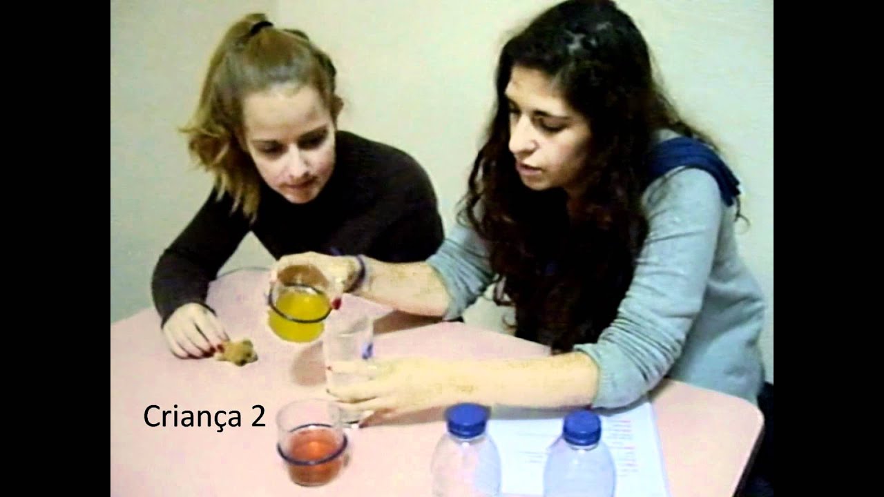 Psicologia do Desenvolvimento fpceuc