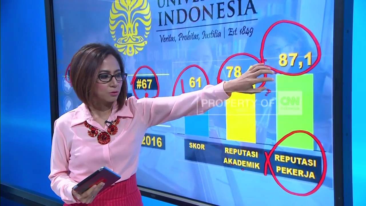 Kampus Top Asia, Peringkat UI, ITB & UGM Melejit