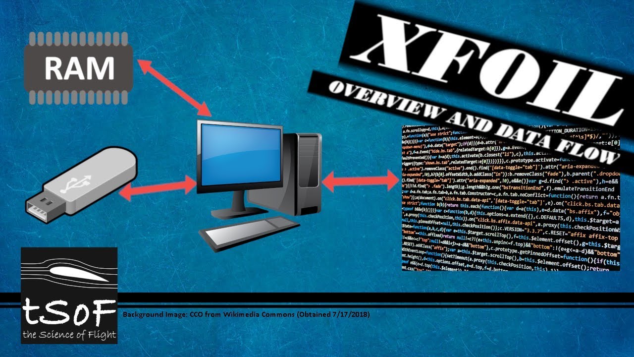 Обзор XFOIL и поток данных