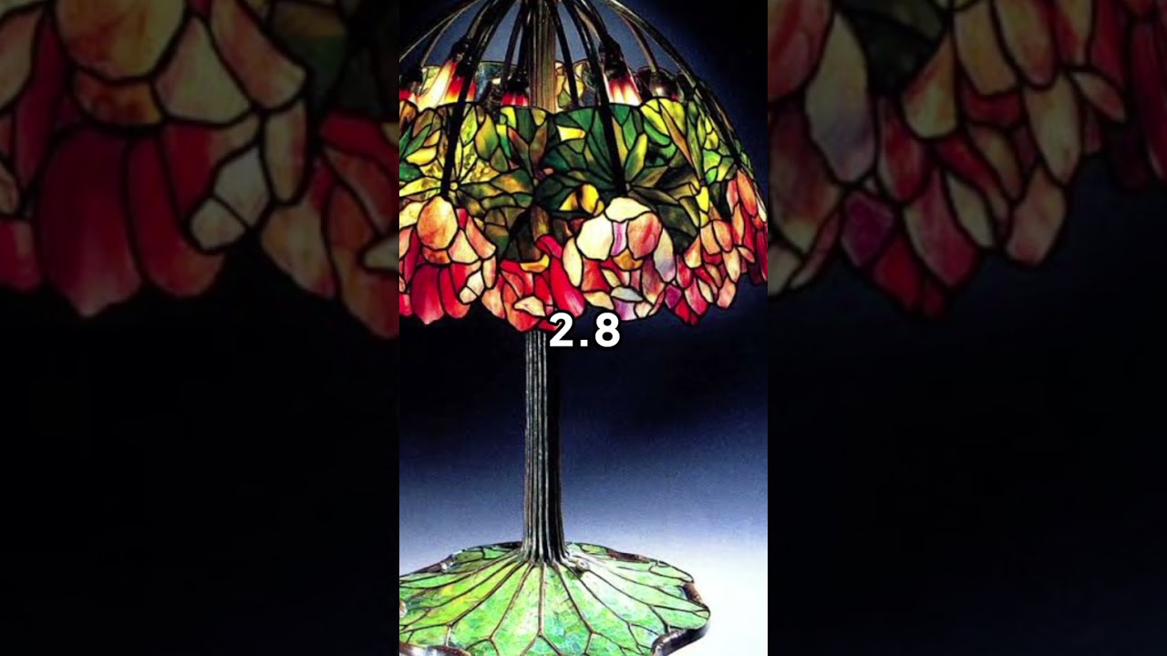 Most Expensive Lamp in The World is.... 