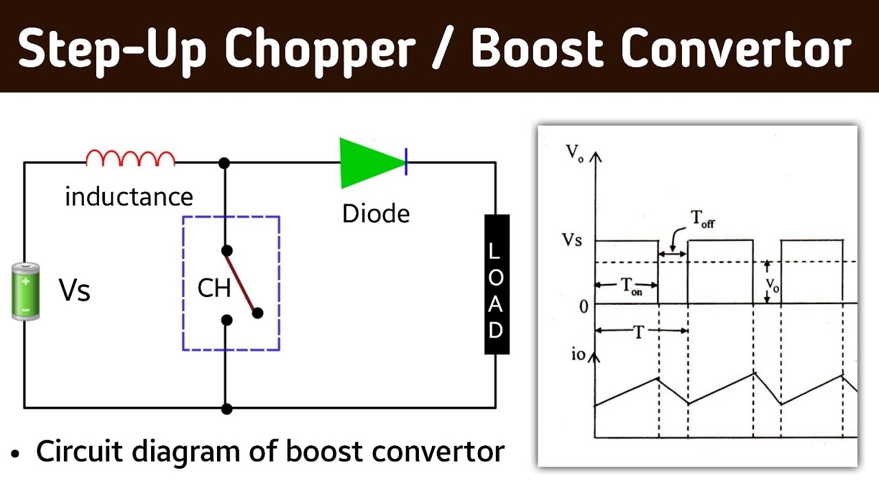 step up chopper | step up chopper in hindi | boost convertor | working | chopper power electronics