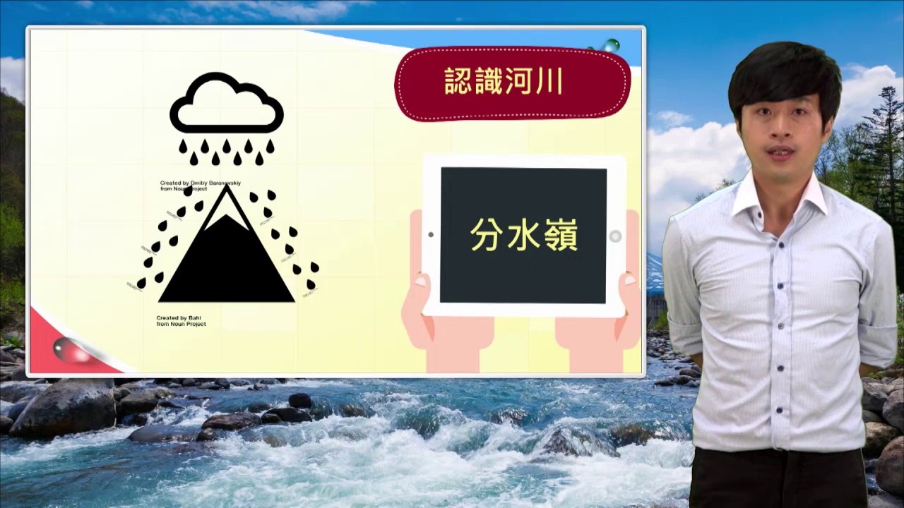 國中地理  水系與流域_5521