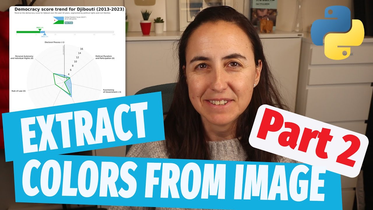 How to pick two dominant colors from an image using  python | Part 2