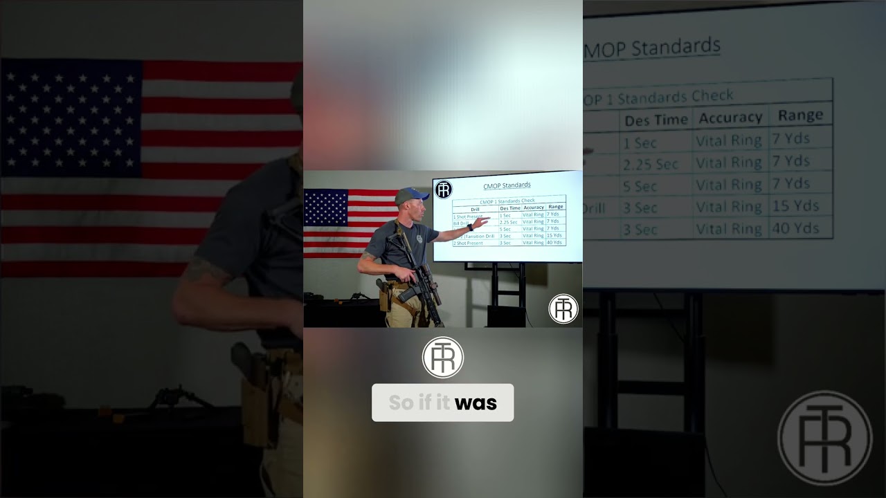 Shooting Drills: One Shot, Bill's Drill 