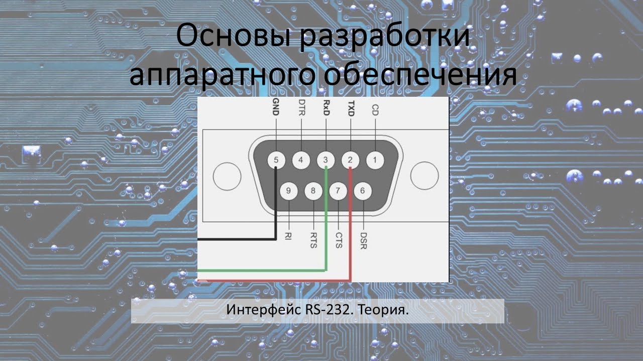 RS232. Теория