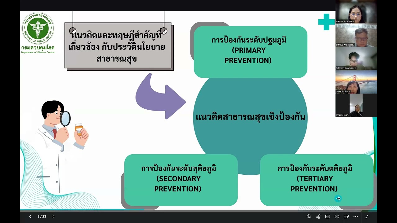 การนำเสนอนโยบายสาธารณสุขด้านการป้องกันและควบคุมโรคติดต่อ รปม รุ่น 14