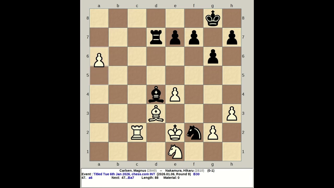 Carlsen, Magnus vs Nakamura, Hikaru | Titled Tuesday 6th January 2026, chess com INT