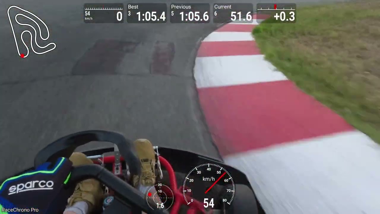 Daytona Raceway Cyprus training day 6.07.23