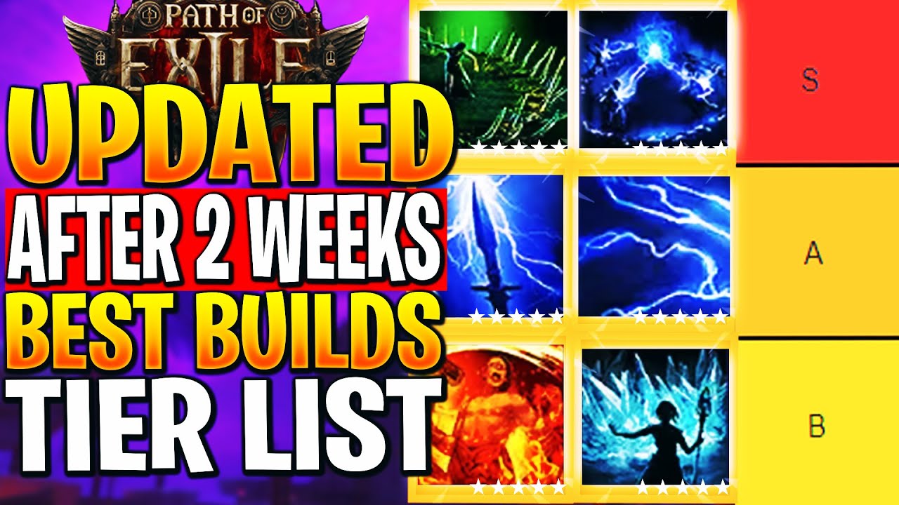 RANKING ALL BEST BUILDS AFTER 2 WEEKS! POE 2 Builds Tier List