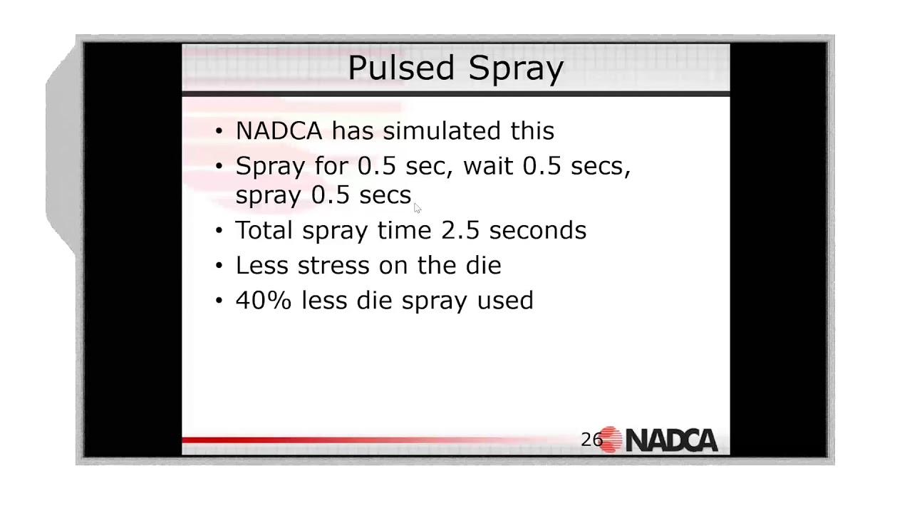 Die Casting Lubricants, Application and Effects Highlight