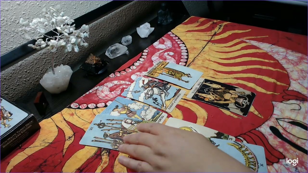 LIBRA - FROM NOW TO FEB 2022 - 