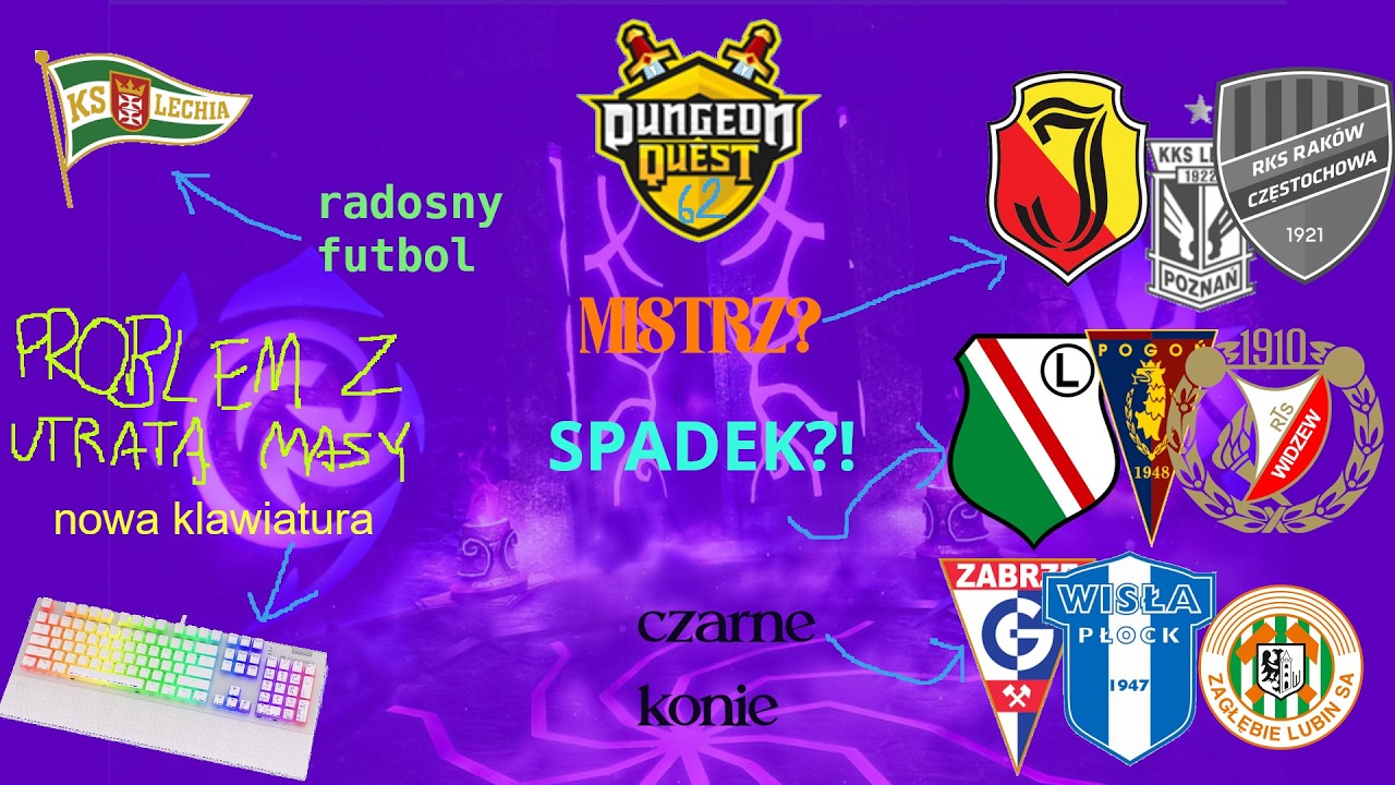 Dungeon Quest [#62]: Nowa klawiatura, Wielki Post, Ekstraklasa