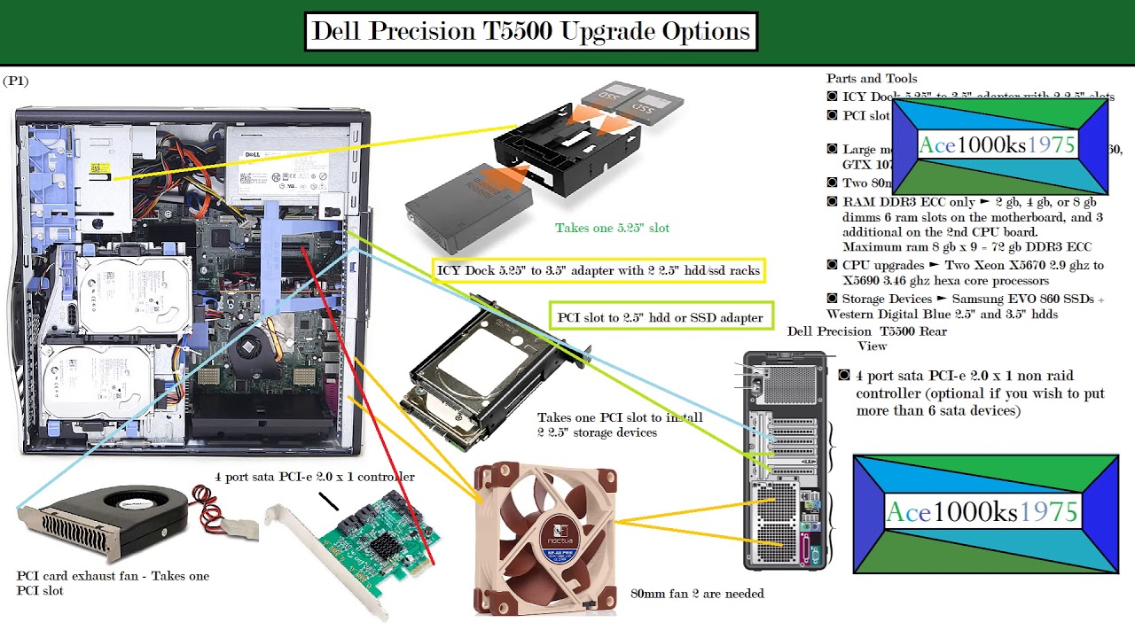 Dell Precision T5500 Upgrade Options