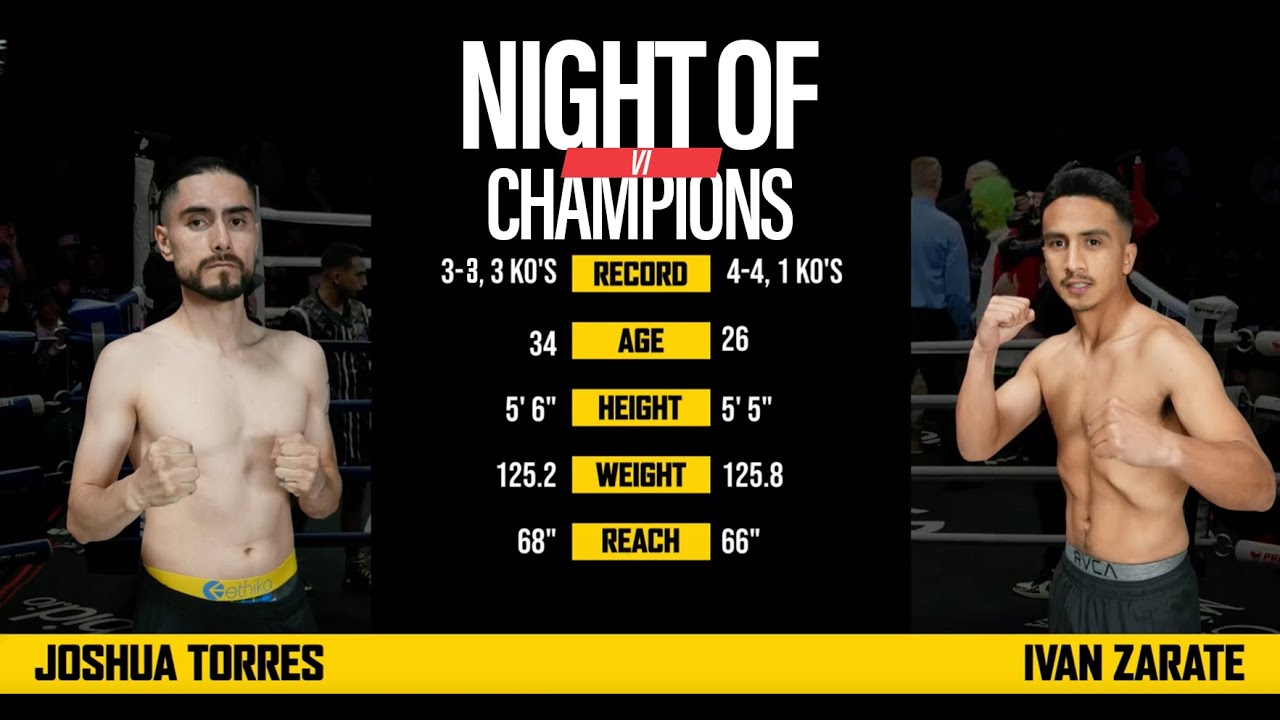 Joshua Torres vs Ivan Zarate | Night of Champions VI | November 21st, 2025