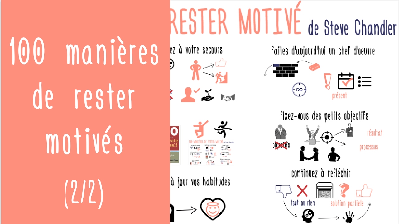 Réalisez vos bonnes résolutions : 100 manières de rester motivé de Steve Chandler