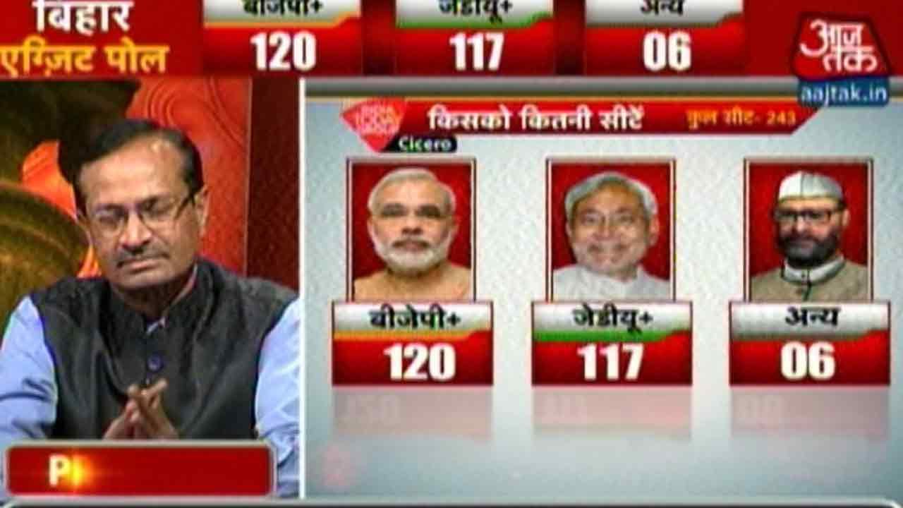 Bihar Exit Polls: Mahagathbandhan, NDA In Neck And Neck Battle