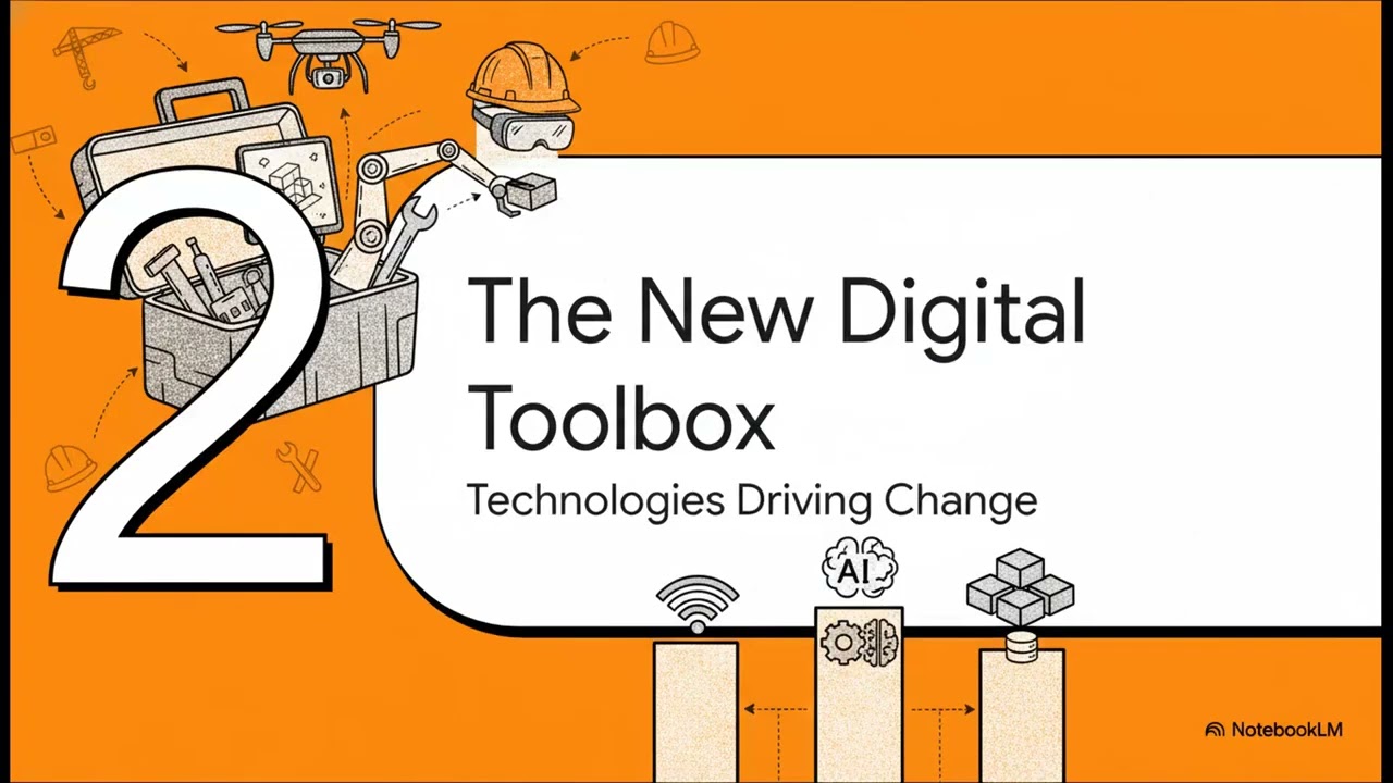 2. Introduction, Prospects & Threats to Construction 4.0