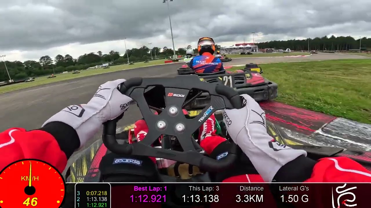 Karting GENK - Belgium - Free Practice with Telemetry #kart #rentalkarting #gopro