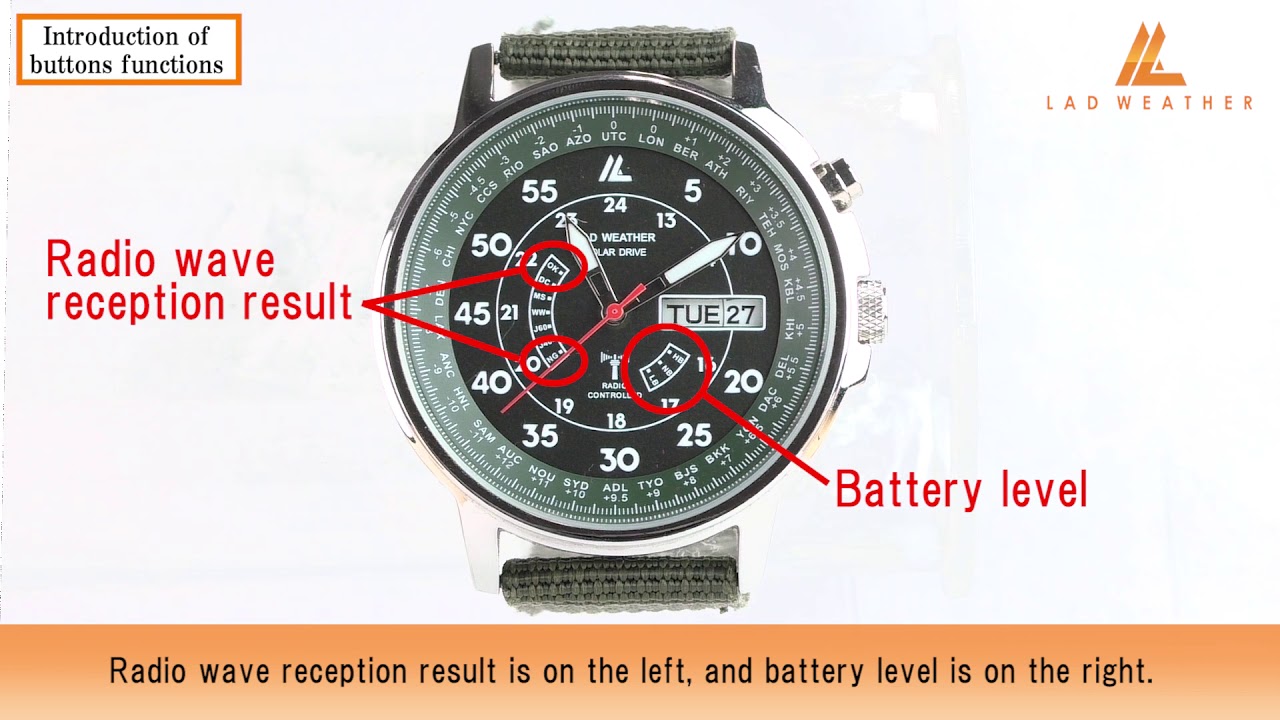 Introduction of buttons functions | LAD WEATHER Radio Master (Lad017)