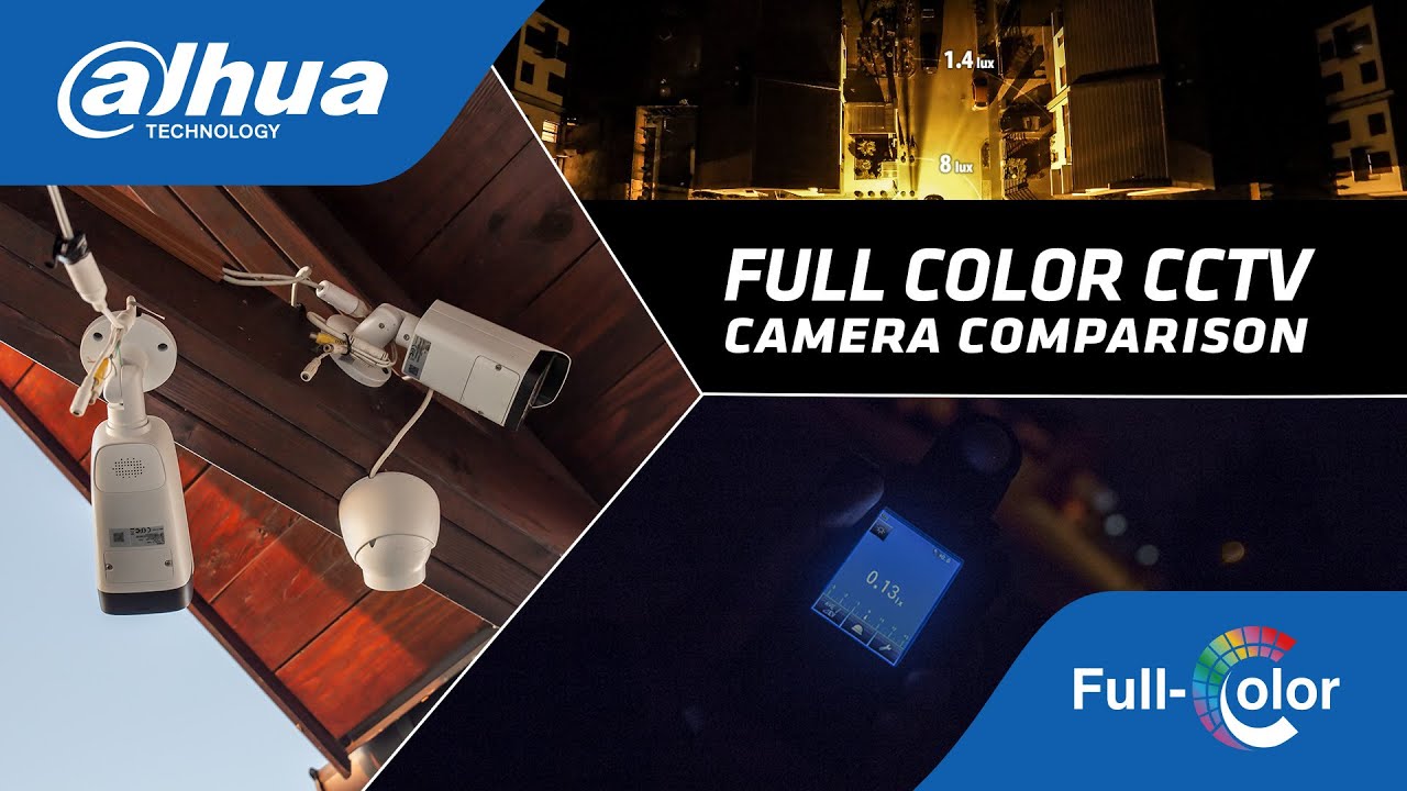 Dahua 2021 Full Color CCTV Test