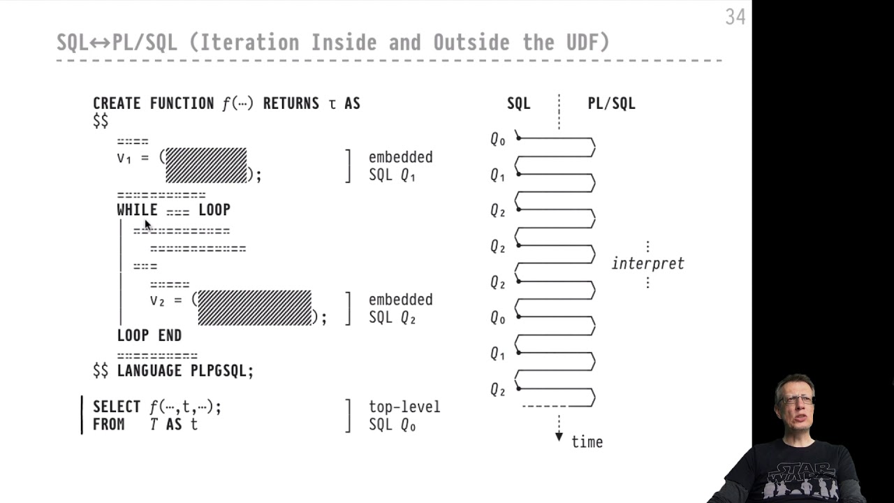 Advanced SQL — Chapter #07 — Video #58 — PL/SQL 🡘 SQL context switching overhead, THE END.