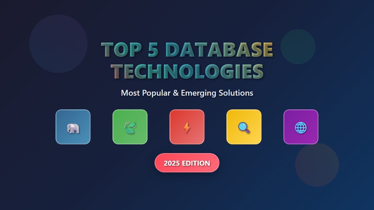 Top 5 Database Technologies in 2025: PostgreSQL, MongoDB, Redis, Elasticsearch & Cassandra