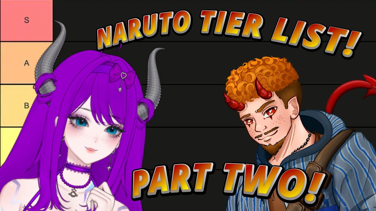 NARUTO CHARACTER TIER LIST PART 2