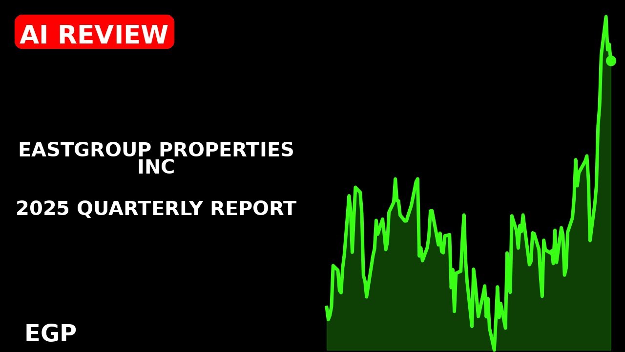 EASTGROUP PROPERTIES INC 2025 quarterly report