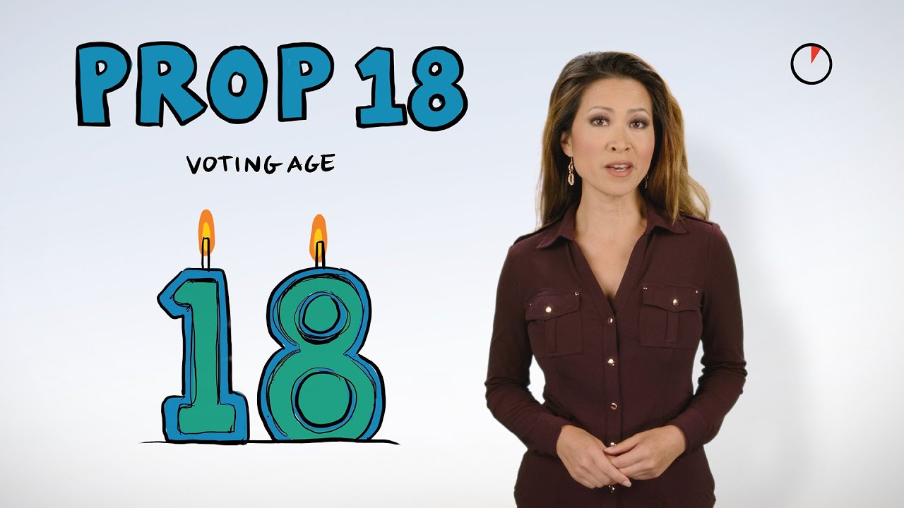 Prop 18 in a Minute: Voting at Age 17 (2020) | Ballot Brief