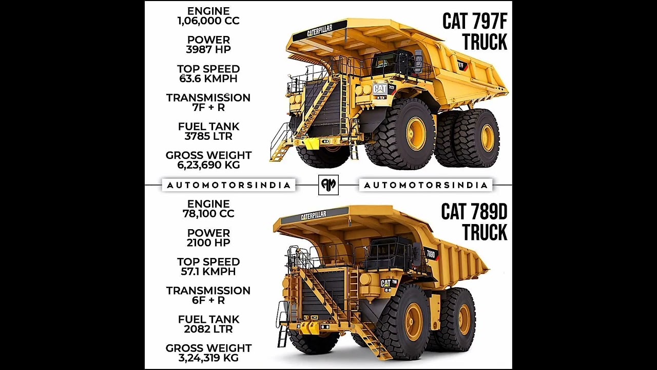 Cat 797F Truck vs Cat 789D Truck #shorts #truck #caterpillar #cat