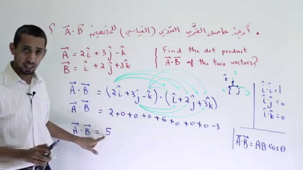 الضرب العددي لمتجهينَ 3
