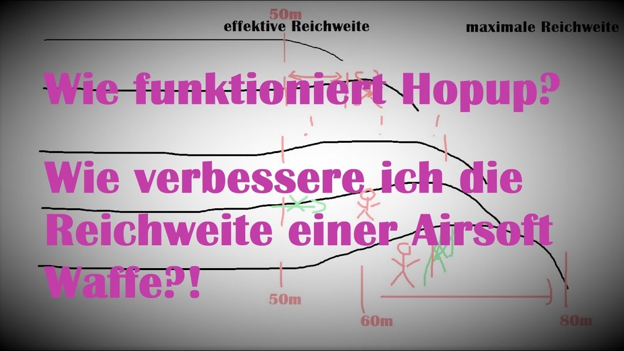 Basic Tutorial - Reichweite und HopUp im  Airsoft