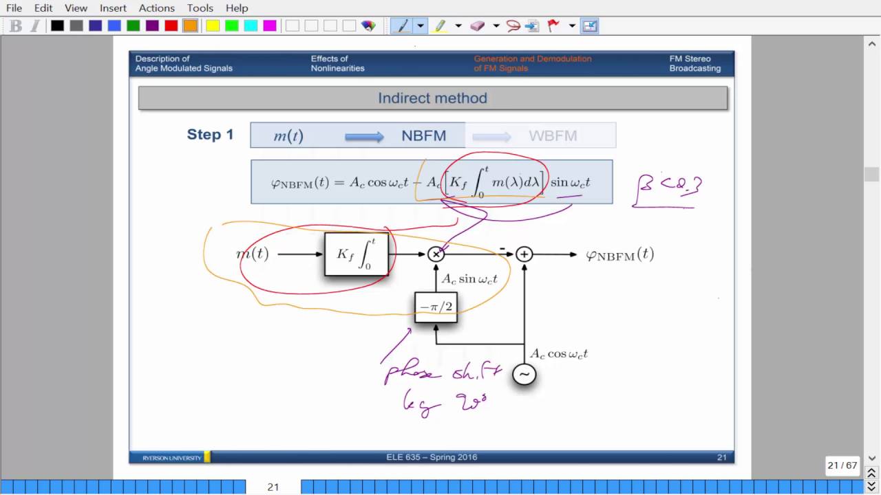 Ryerson University - ELE 635 - Communication Systems - Lecture 8, Part 2