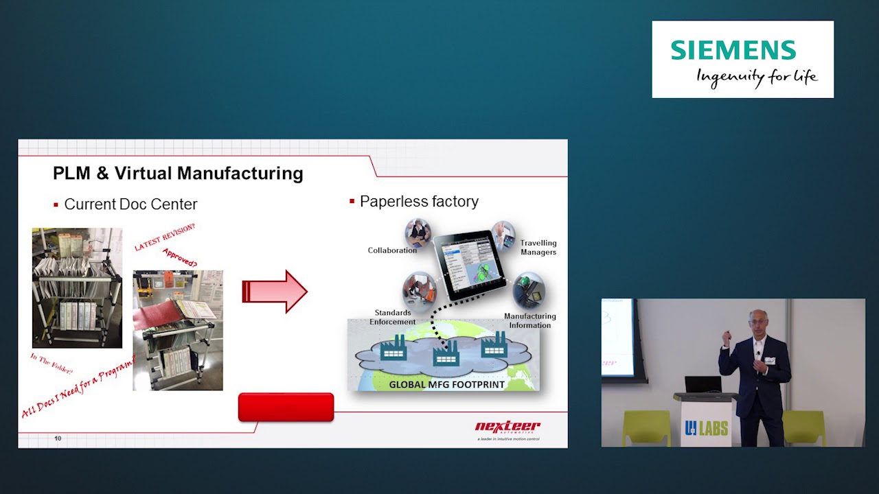 Why you need a digital strategy for future manufacturing: Digital Twin Summit 2017