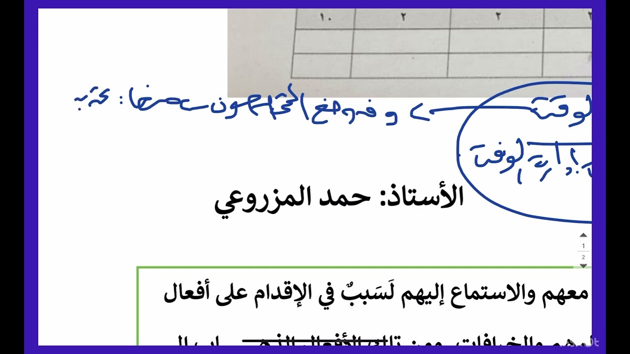 كتابة التعبير