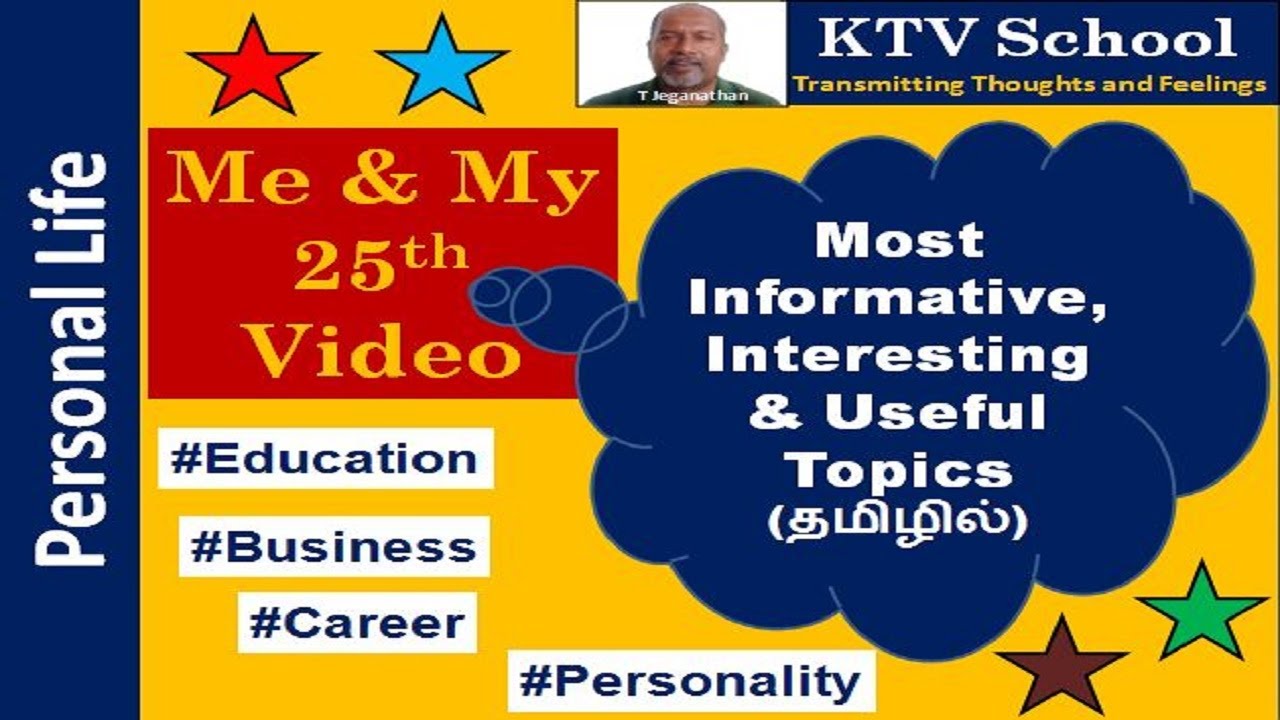 Inspirational Speech: KTV School |T Jeganathan |Personality,Education,Career&Business development