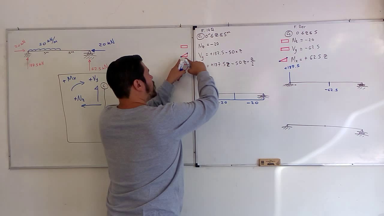 Equilibrio interno (viga isostática 01)