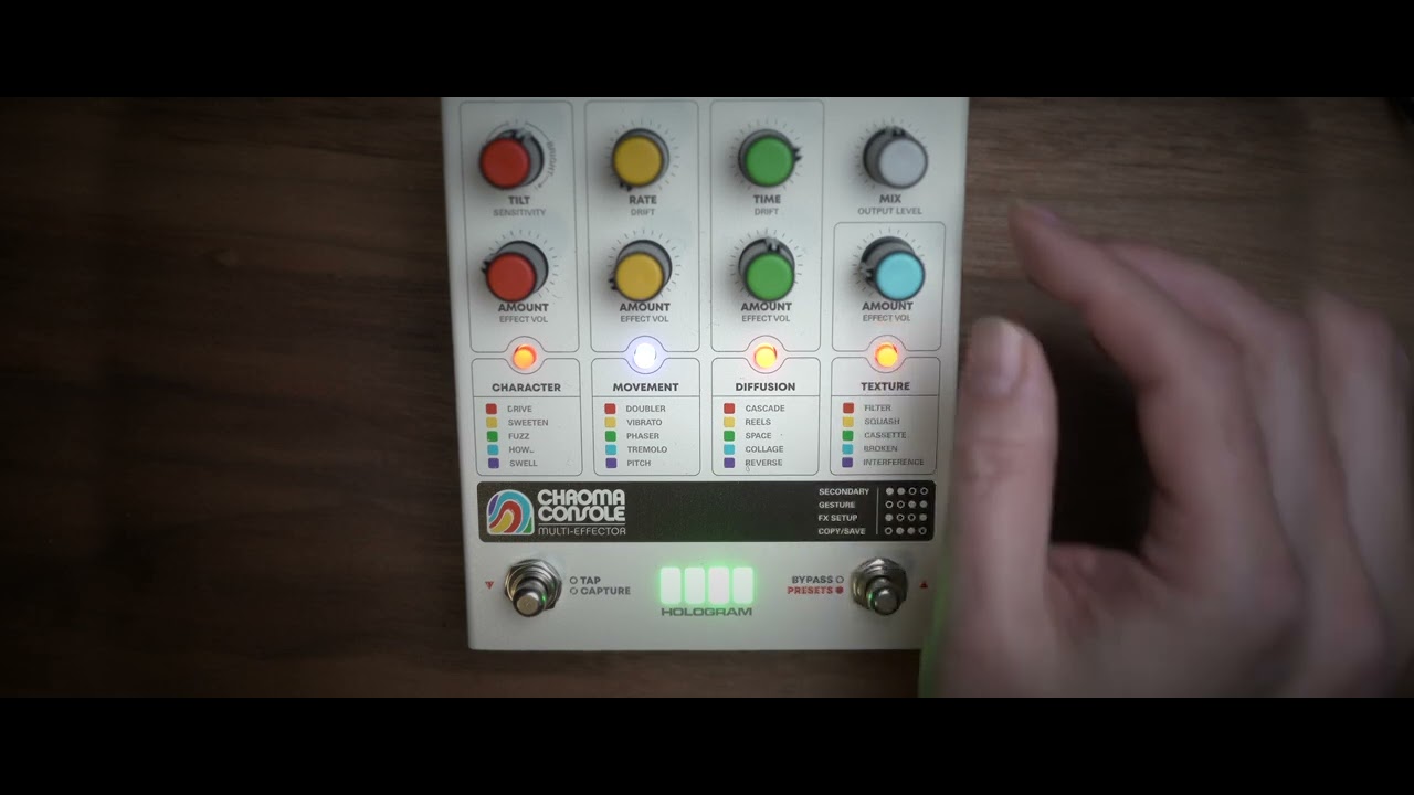 Hologram Chroma Console on Piano