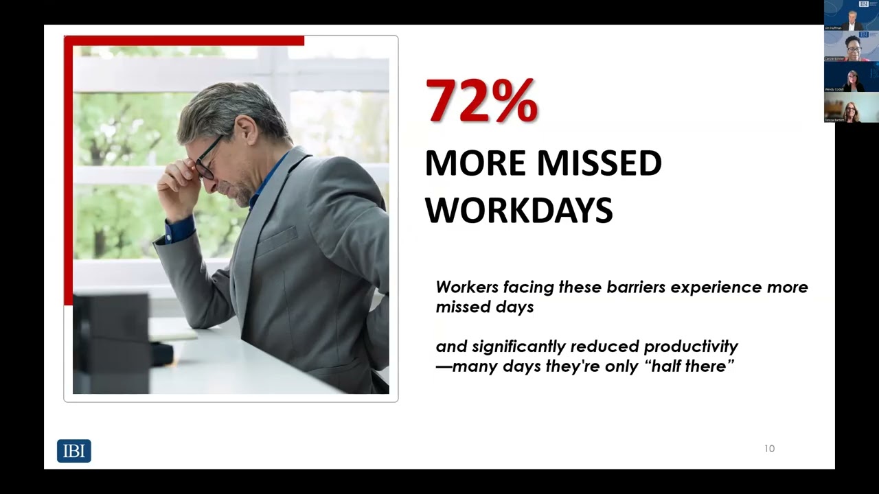 The Rising Burden of Chronic Conditions in the U.S. Workforce