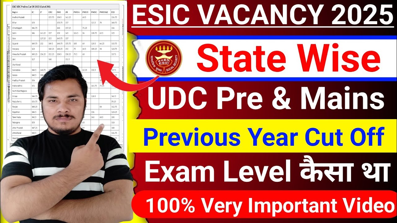 ESIC UDC Previous Year Cut Off 2022 🔥 | Pre & Mains State Wise Cut Off Details!