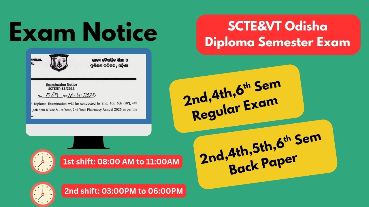 Diploma Exam Notice Out: SCTEVT Notice; 2nd,4th,6th Regular and Back Papers
