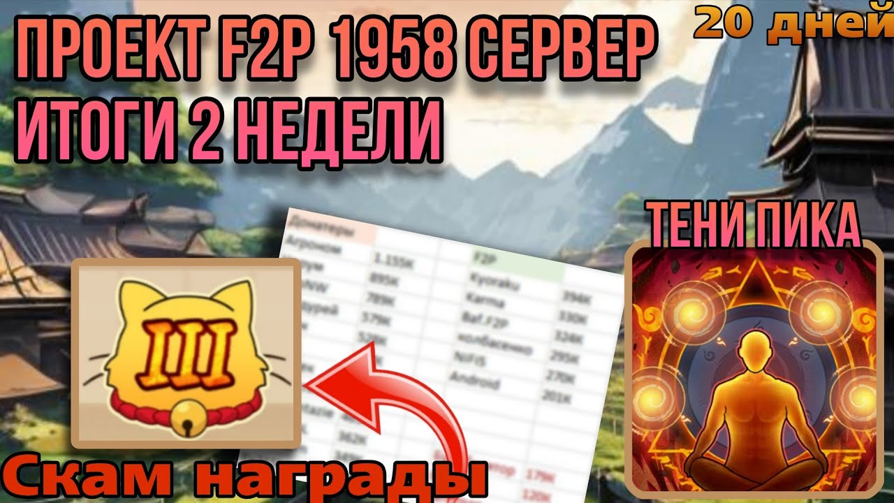 Тени Пика Проект F2P S1958 | 2 Неделя +список Бс | Сдаём позиции Гильдии | Получил Боруто Sp