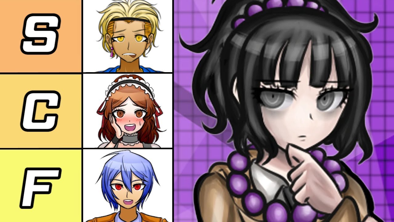 RANKING DANGANRONPA ANOTHER 1 CHARACTERS
