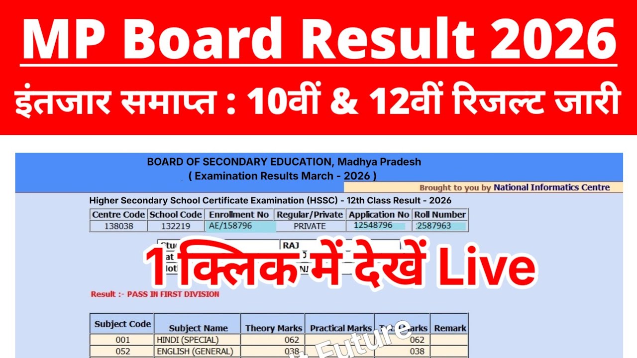 MP Board Result 2026 Kaise Check Kare Class 10th & 12th | How To Check MP Board Result 2026 Class 10